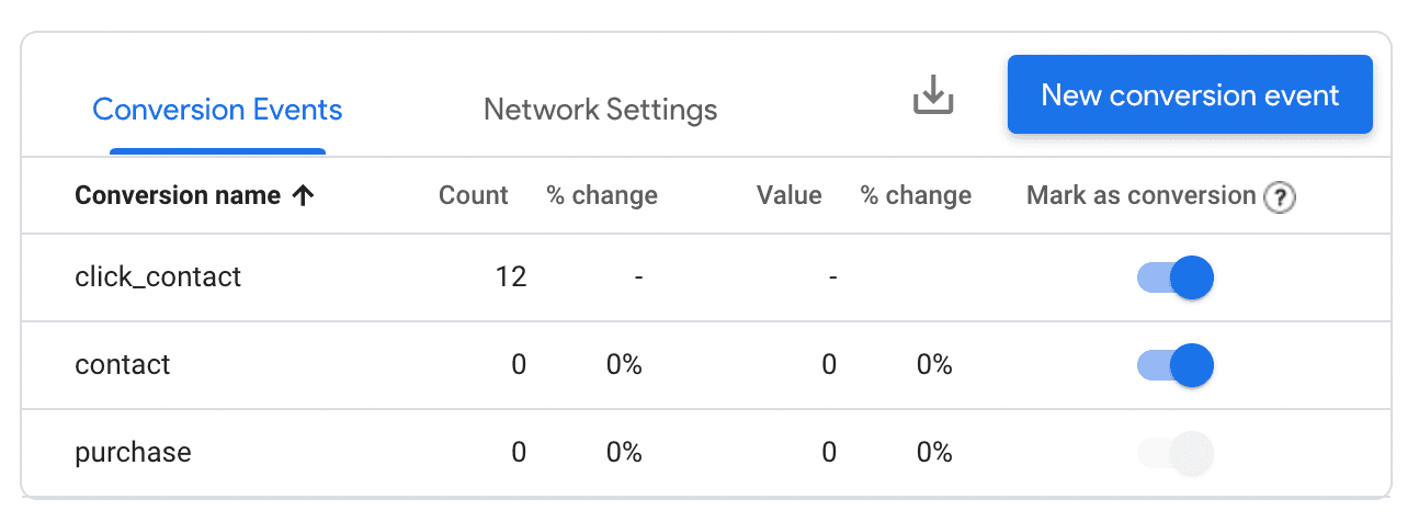 ga4 set up a conversion configure.png